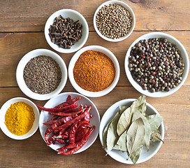 Image showing spices