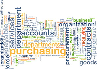 Image showing Purchasing wordcloud concept illustration