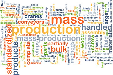 Image showing Mass production wordcloud concept illustration