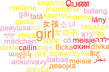 Image showing Girl multilanguage wordcloud background concept