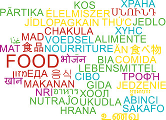 Image showing Food multilanguage wordcloud background concept