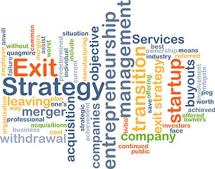 Image showing Exit strategy wordcloud concept illustration