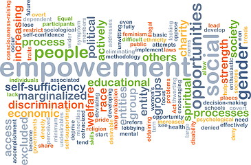 Image showing Empowerment wordcloud concept illustration