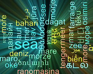 Image showing Sea multilanguage wordcloud background concept glowing