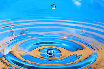 Image showing Water drop 