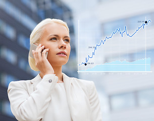 Image showing serious businesswoman with smartphone outdoors