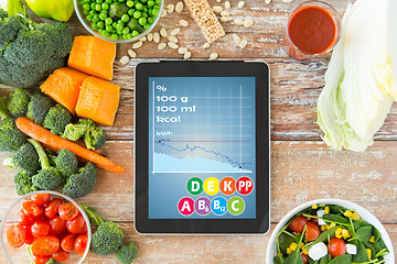 Image showing close up of tablet pc with chart and vegetables 