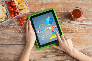 Image showing close up of woman with tablet pc counting calories