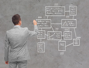 Image showing businessman writing or drawing scheme