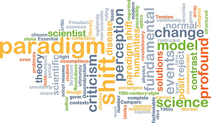 Image showing Paradigm shift wordcloud concept illustration