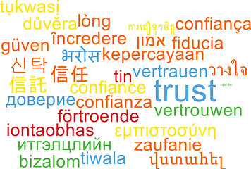 Image showing Trust multilanguage wordcloud background concept