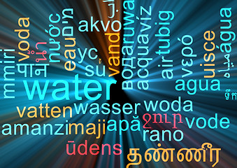 Image showing Water multilanguage wordcloud background concept glowing