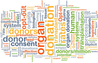 Image showing Organ donation wordcloud concept illustration