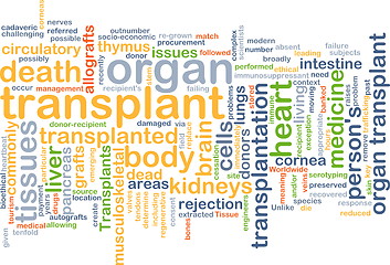 Image showing Organ transplant wordcloud concept illustration