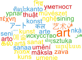 Image showing Art multilanguage wordcloud background concept
