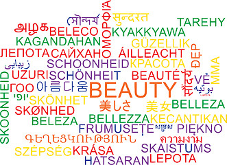 Image showing Beauty multilanguage wordcloud background concept