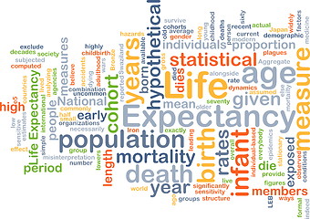 Image showing Life expectancy wordcloud concept illustration