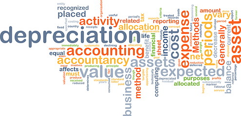 Image showing Depreciation wordcloud concept illustration