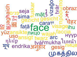 Image showing Face multilanguage wordcloud background concept