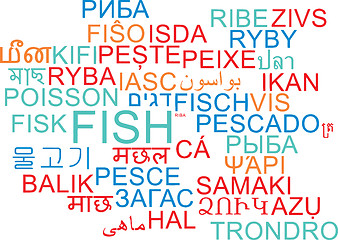 Image showing Fish multilanguage wordcloud background concept