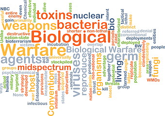 Image showing Biological warfare wordcloud concept illustration
