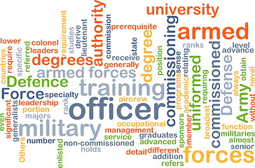 Image showing Officer wordcloud concept illustration