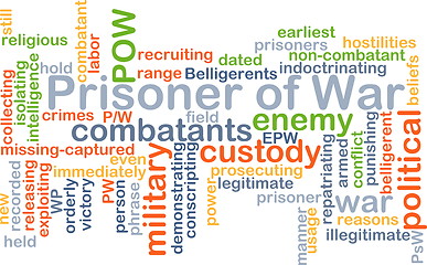 Image showing Prisoner of War wordcloud concept illustration