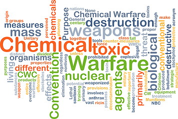 Image showing Chemical warfare wordcloud concept illustration