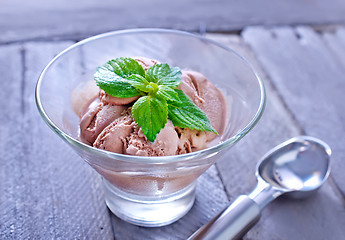 Image showing ice creame