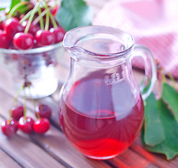 Image showing cherry juice