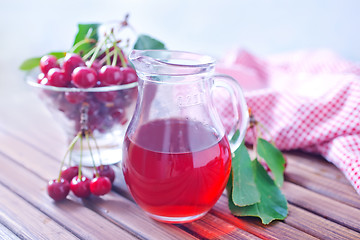 Image showing cherry juice