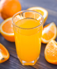 Image showing orange juice