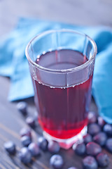 Image showing blueberry juice