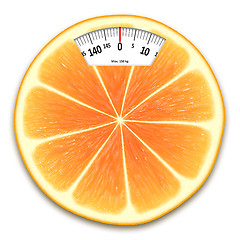 Image showing weight scales