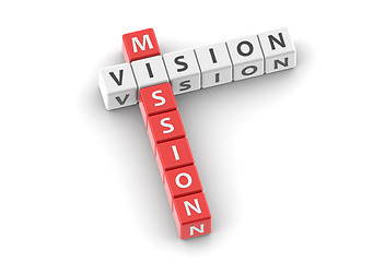 Image showing Mission vision
