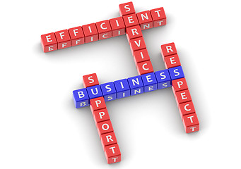 Image showing Buzzwords business