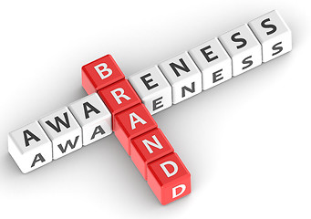 Image showing Buzzwords brand awareness