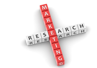 Image showing Buzzwords marketing research