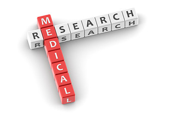Image showing Buzzwords medical research