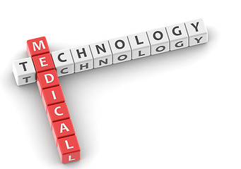 Image showing Buzzwords medical technology