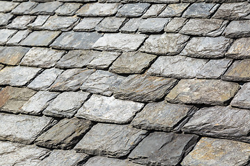 Image showing Detail of Rock Shingles