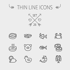 Image showing Food and drink thin line icon set