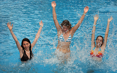Image showing Girls in the pool