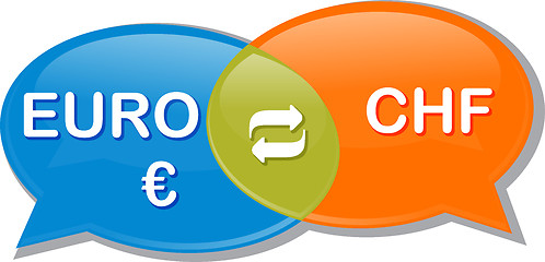 Image showing Currency exchange rate conversation negotiation Illustration cli