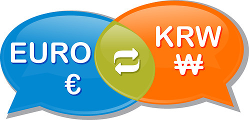 Image showing Euro KRW Currency exchange rate conversation negotiation Illustr