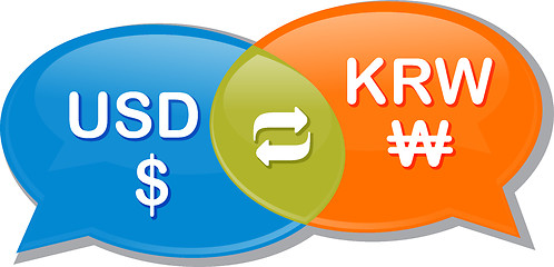 Image showing USD KRW Currency exchange rate conversation negotiation Illustra