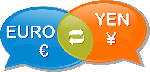 Image showing Euro Yen currency exchange rate conversation negotiation Illustr