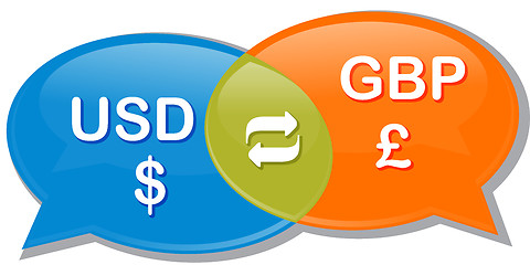 Image showing USD GBP Currency exchange rate conversation negotiation Illustra