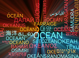 Image showing Ocean multilanguage wordcloud background concept glowing