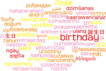 Image showing Birthday multilanguage wordcloud background concept